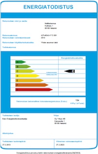 energiatodistus